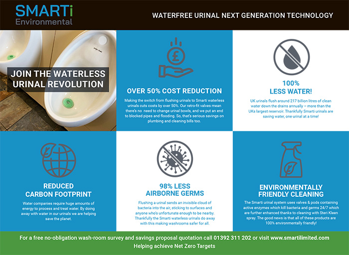 Smarti Environmental - Join the waterless urinal revolution
