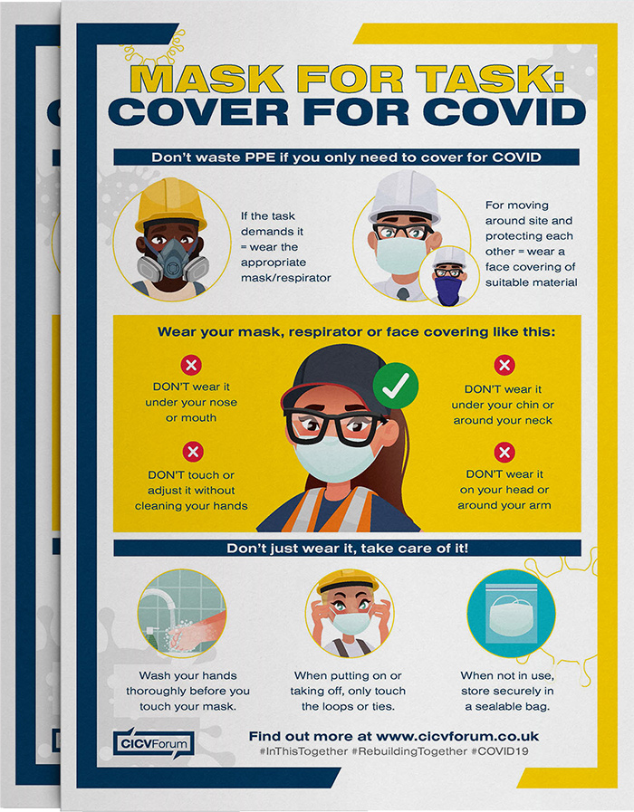 Mask For Task, Cover For Covid poster
