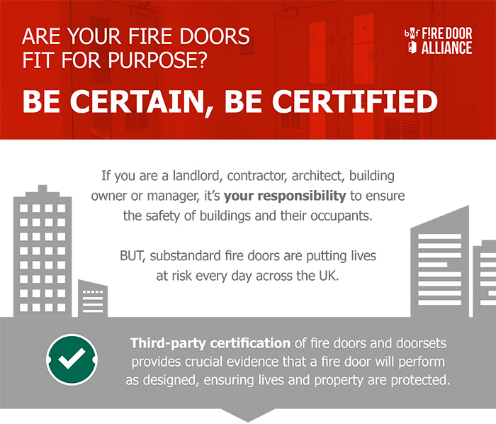 BWF Fire Door Alliance launches ‘Be Certain, Be Certified’ campaign