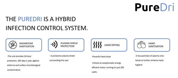 The PureDri is a hybrid infection control system