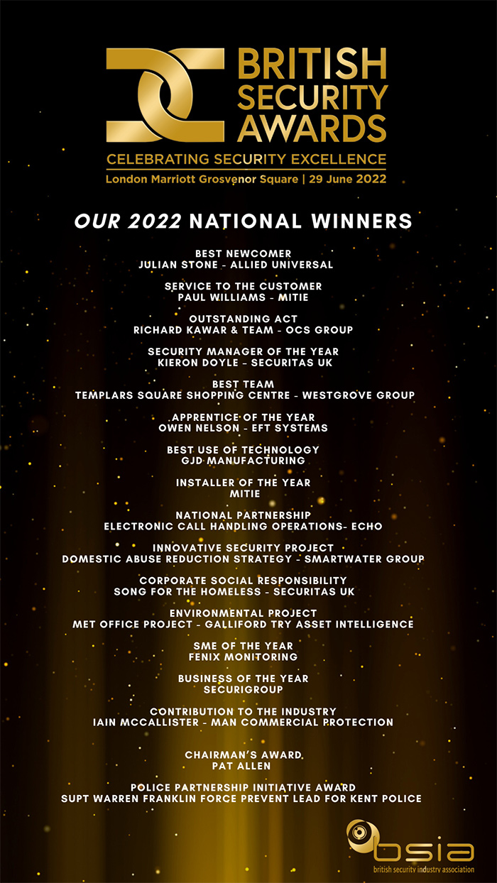 British Security Awards (BSA) winners 2022